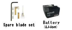 content of the unit