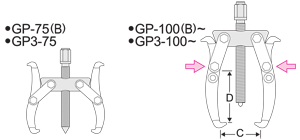 GP3-100 Diagram 1