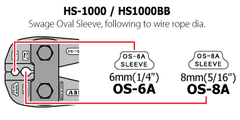 diagram of HS-1000